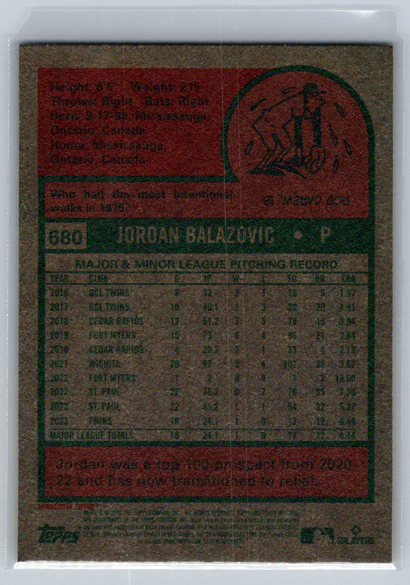 2024 Topps Heritage #680 Jordan Balazovic Minnesota Twins