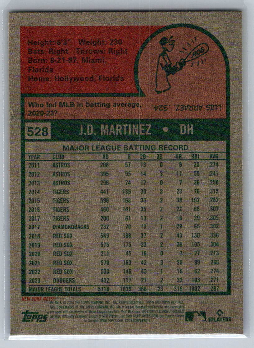 2024 Topps Heritage #528 J.D. Martinez New York Mets