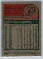 2024 Topps Heritage #534 Justin Verlander Houston Astros