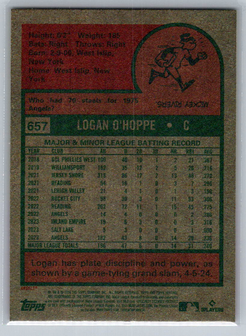 2024 Topps Heritage #657 Logan O'Hoppe Los Angeles Angels