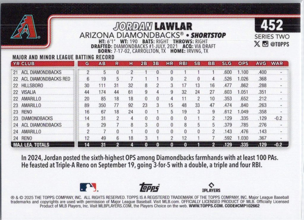 2025 Topps #452 Jordan Lawlar Arizona Diamondbacks