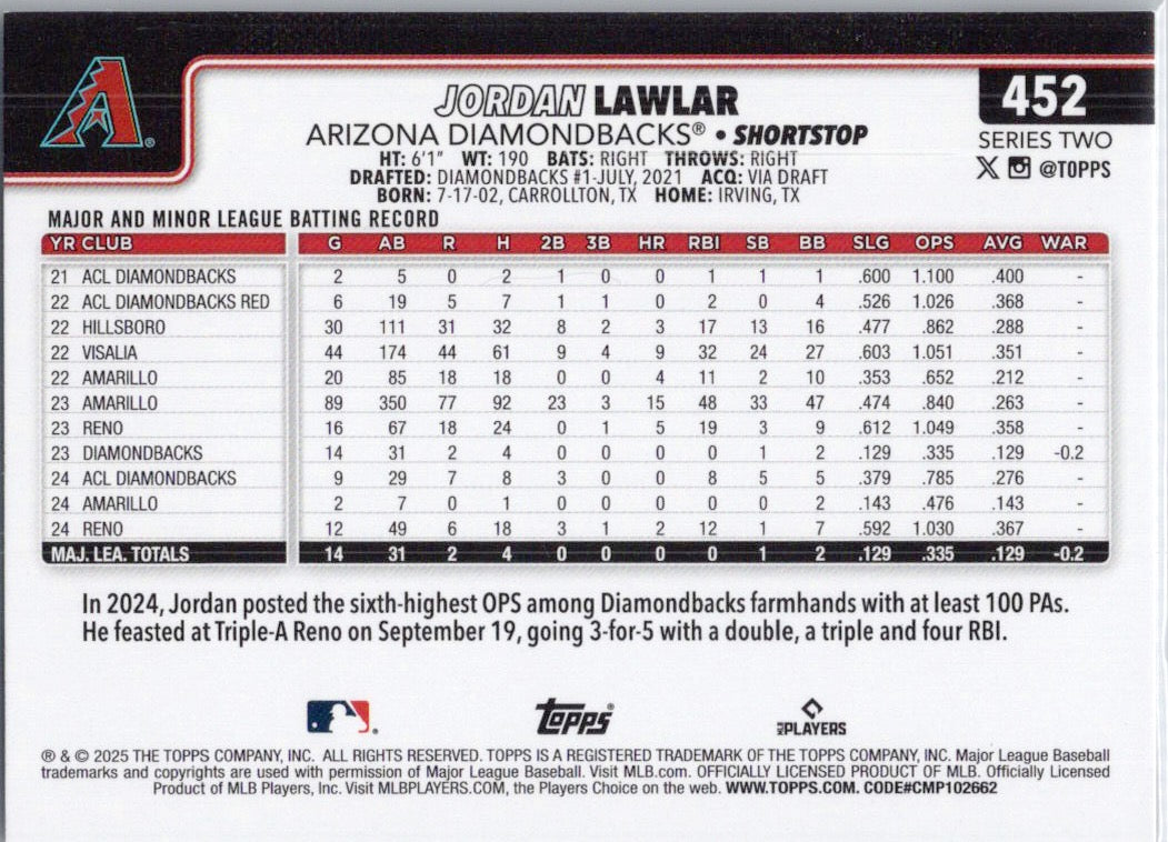 2025 Topps #452 Jordan Lawlar Arizona Diamondbacks
