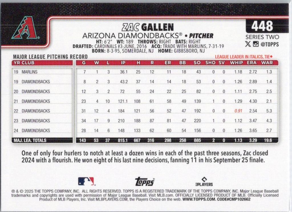 2025 Topps #448 Zac Gallen Arizona Diamondbacks