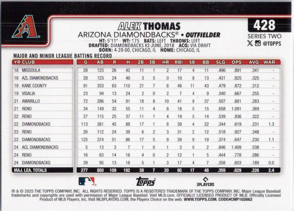 2025 Topps #428 Alek Thomas Arizona Diamondbacks