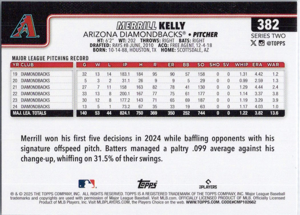 2025 Topps #382 Merrill Kelly Arizona Diamondbacks