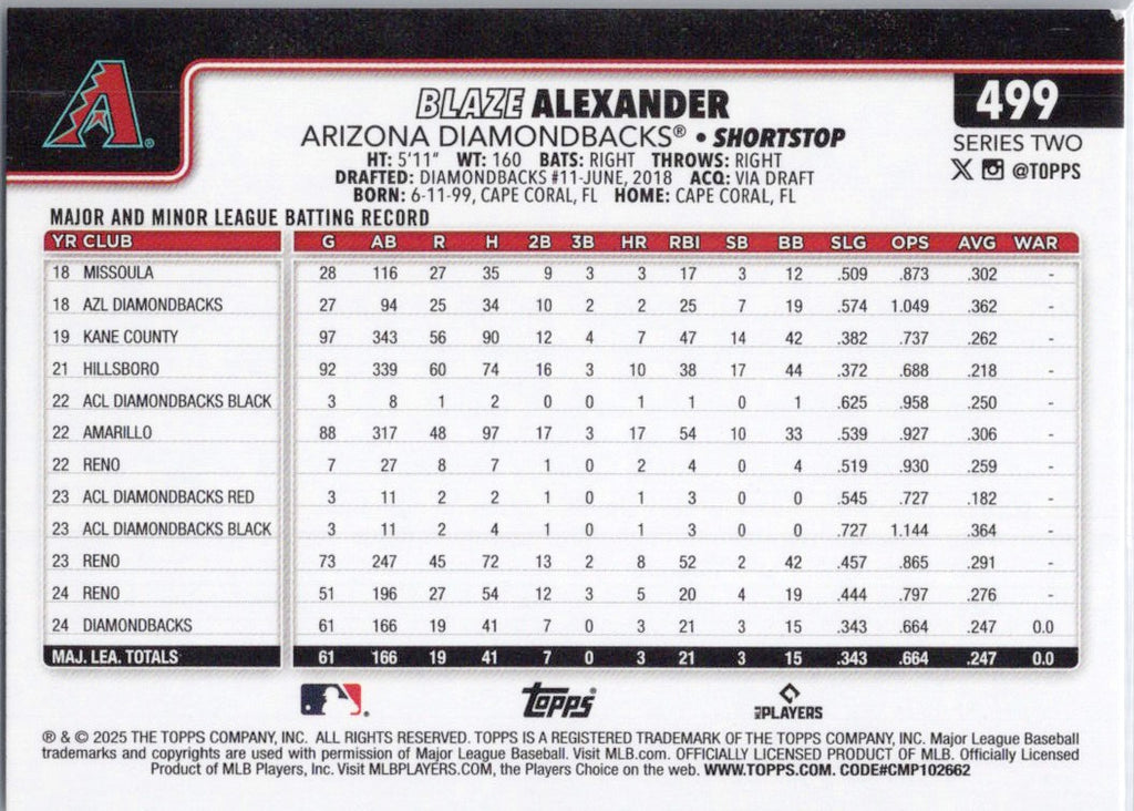 2025 Topps #499 Blaze Alexander Arizona Diamondbacks