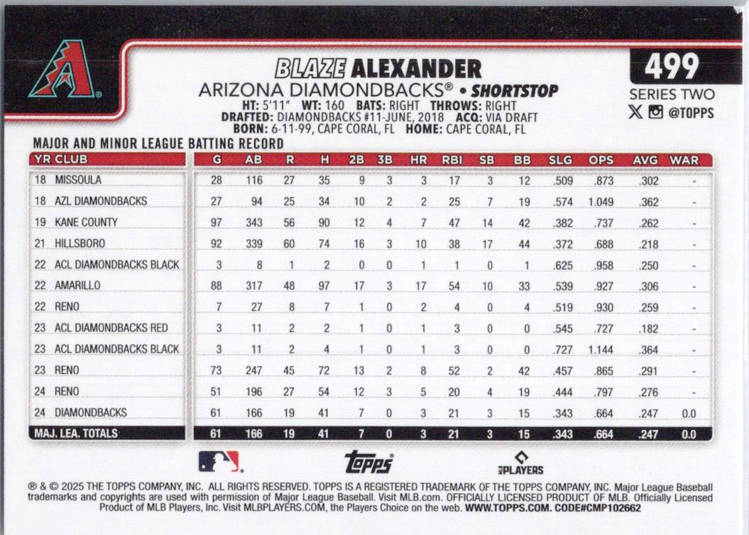 2025 Topps #499 Blaze Alexander Arizona Diamondbacks