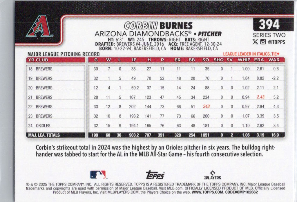 2025 Topps #394 Corbin Burnes Arizona Diamondbacks