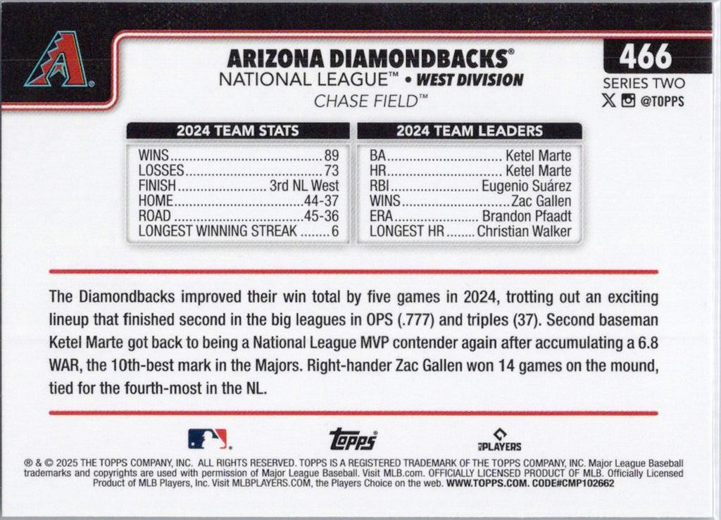 2025 Topps #466 Arizona Diamondbacks Arizona Diamondbacks