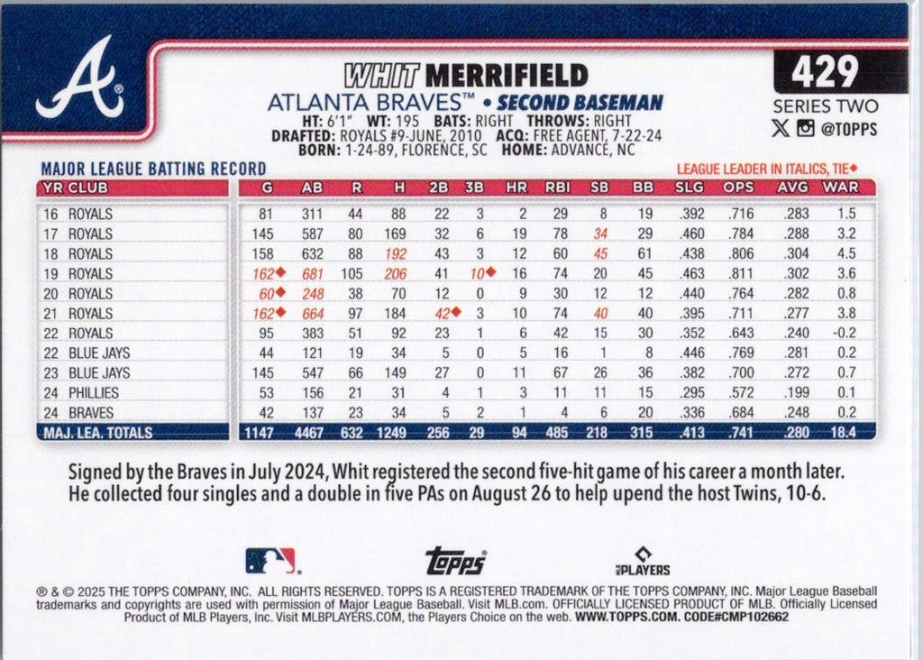 2025 Topps #429 Whit Merrifield Atlanta Braves