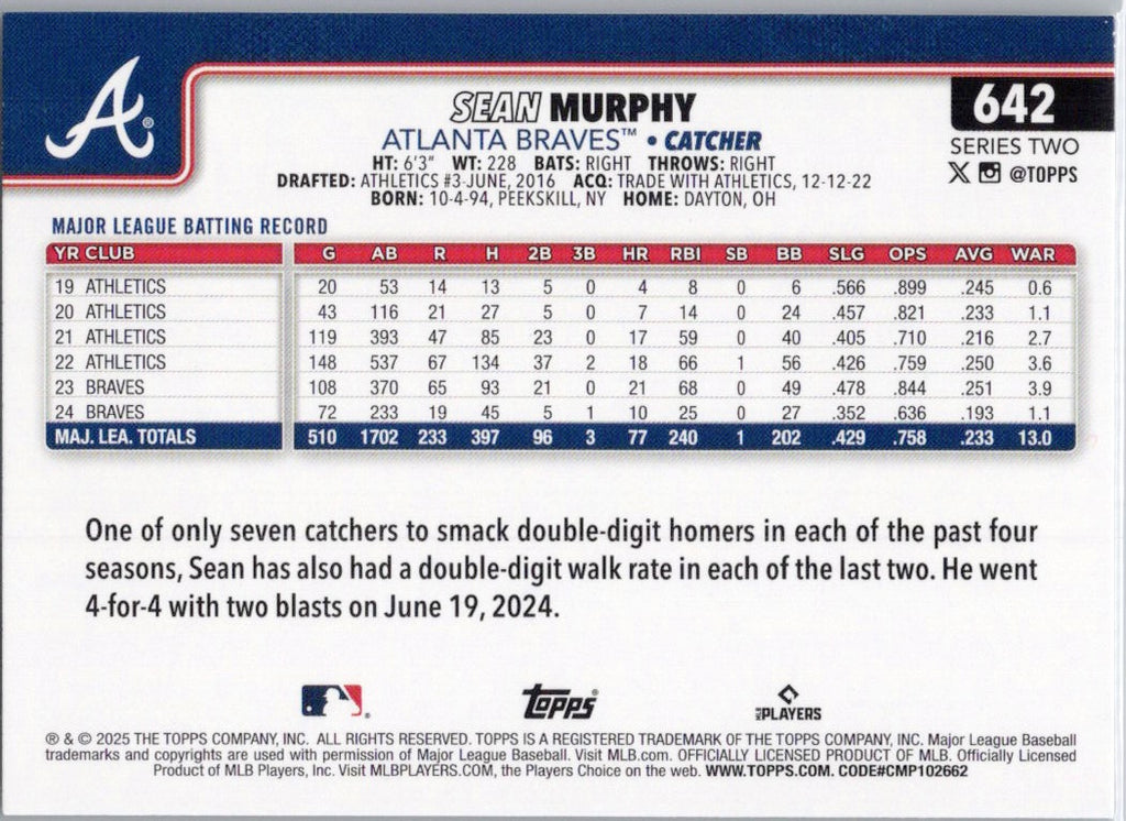 2025 Topps #642 Sean Murphy Atlanta Braves