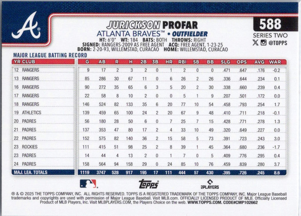 2025 Topps #588 Jurickson Profar Atlanta Braves