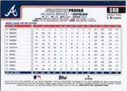 2025 Topps #588 Jurickson Profar Atlanta Braves