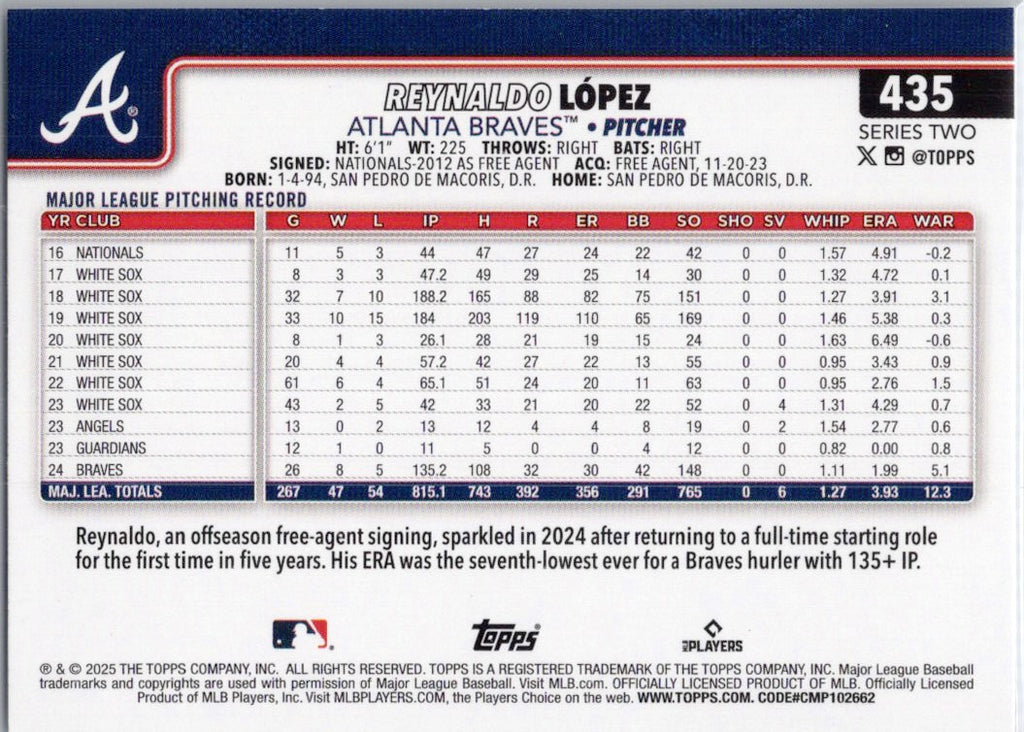 2025 Topps #435 Reynaldo López Atlanta Braves