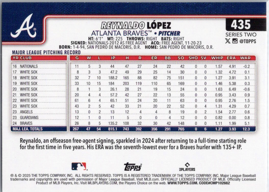 2025 Topps #435 Reynaldo López Atlanta Braves