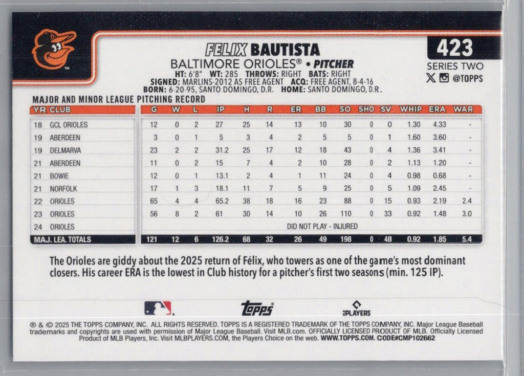 2025 Topps #423 Felix Bautista Holo Foil Baltimore Orioles