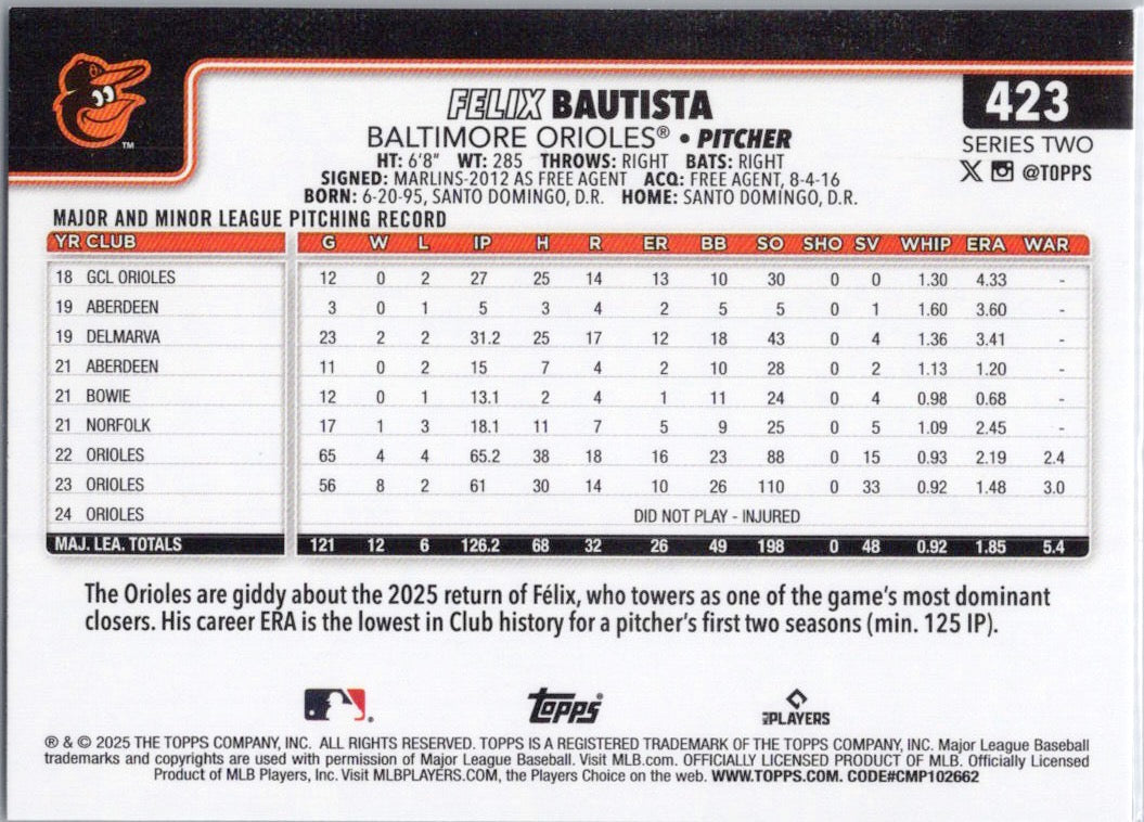 2025 Topps #423 Felix Bautista Baltimore Orioles