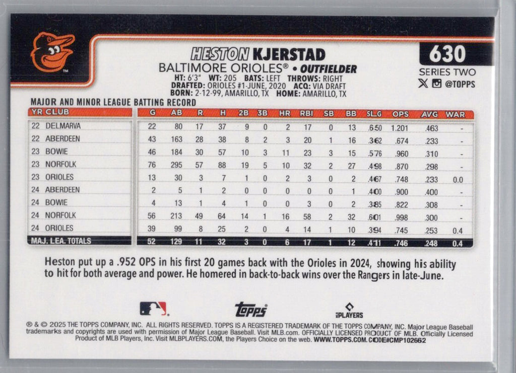 2025 Topps #630 Heston Kjerstad Baltimore Orioles