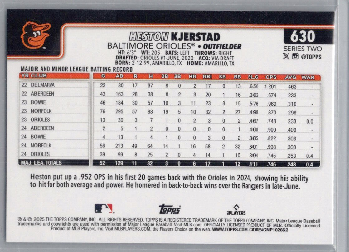 2025 Topps #630 Heston Kjerstad Baltimore Orioles