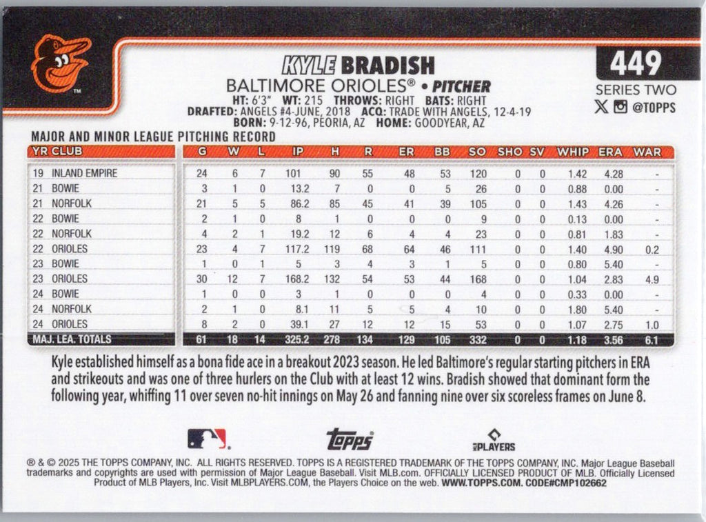 2025 Topps #449 Kyle Bradish Baltimore Orioles