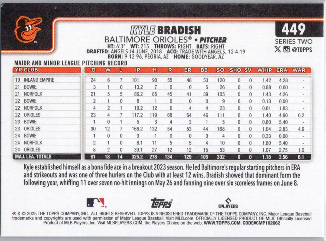 2025 Topps #449 Kyle Bradish Baltimore Orioles