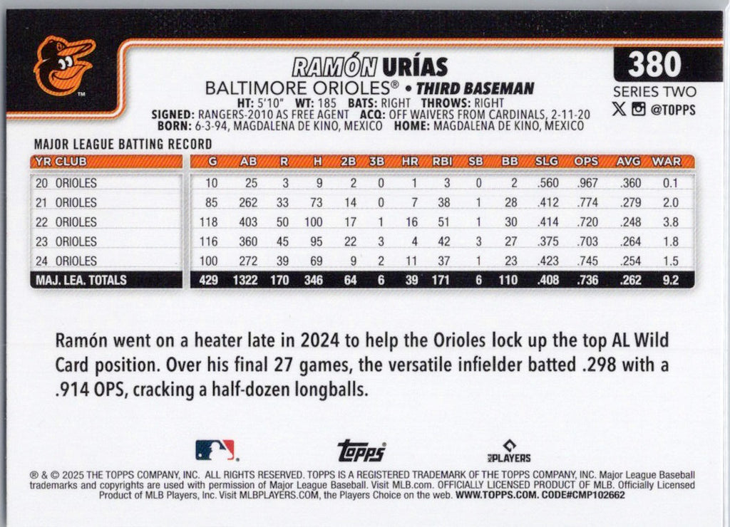 2025 Topps #380 Ramón Urías Baltimore Orioles