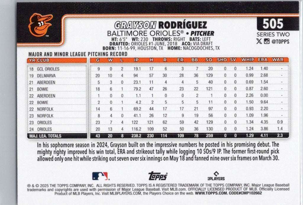 2025 Topps #505 Grayson Rodriguez Baltimore Orioles