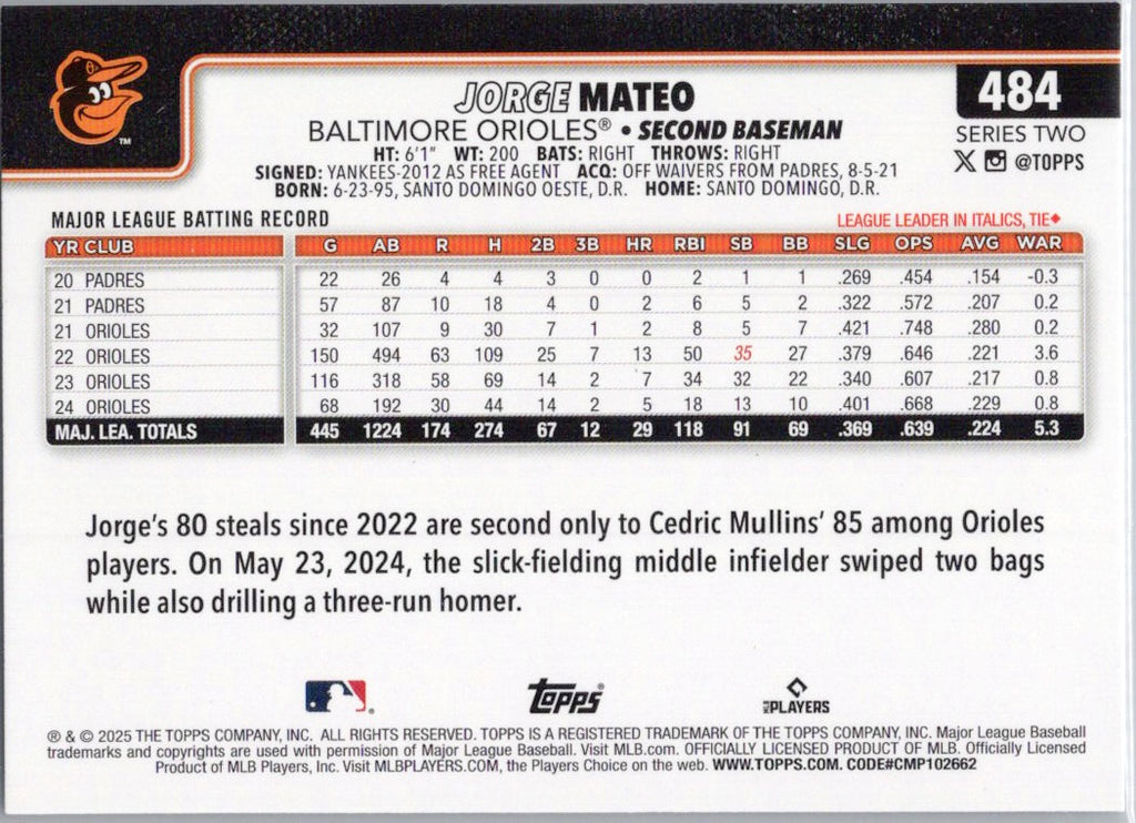 2025 Topps #484 Jorge Mateo Baltimore Orioles