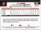 2025 Topps #484 Jorge Mateo Baltimore Orioles