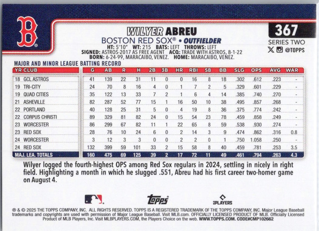 2025 Topps #367 Wilyer Abreu Boston Red Sox