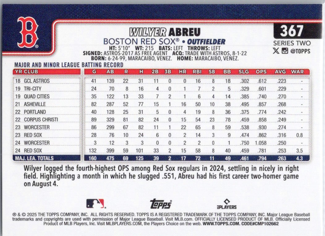 2025 Topps #367 Wilyer Abreu Boston Red Sox