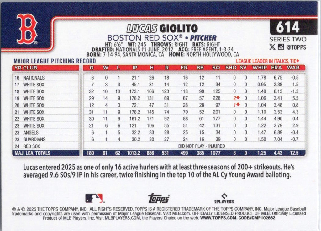 2025 Topps #614 Lucas Giolito Boston Red Sox