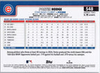 2025 Topps #548 Porter Hodge Chicago Cubs