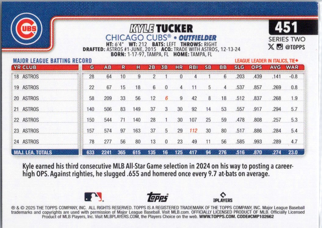 2025 Topps #451 Kyle Tucker Chicago Cubs