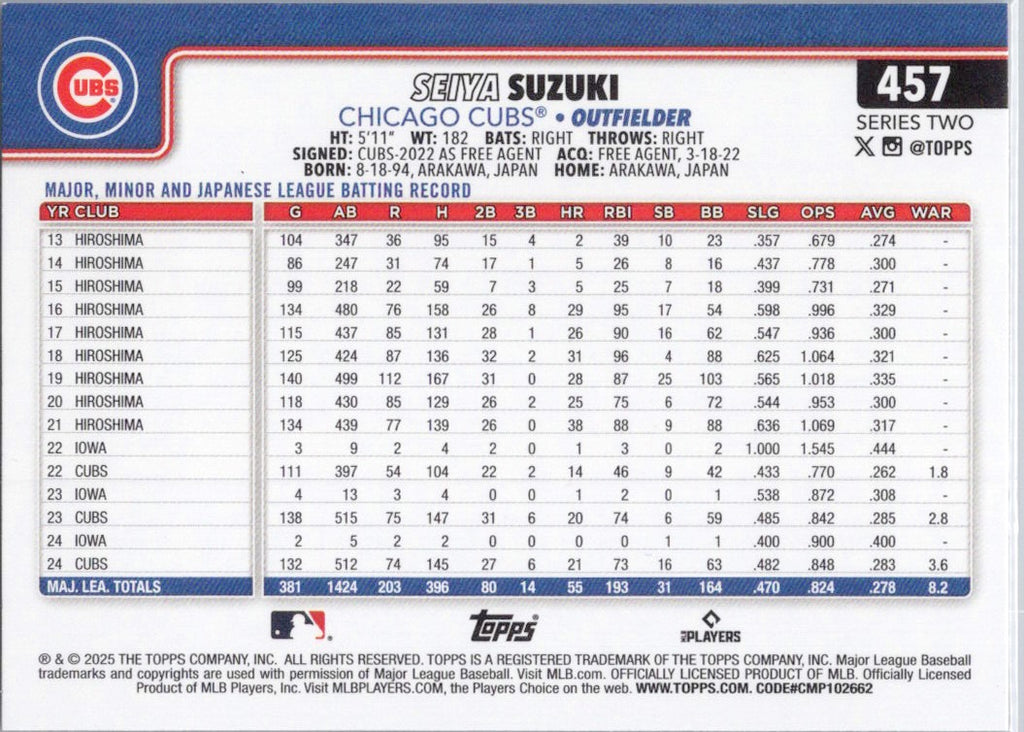 2025 Topps #457 Seiya Suzuki Chicago Cubs