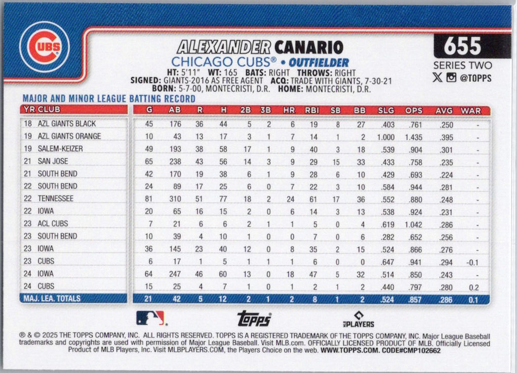 2025 Topps #655 Alexander Canario Chicago Cubs