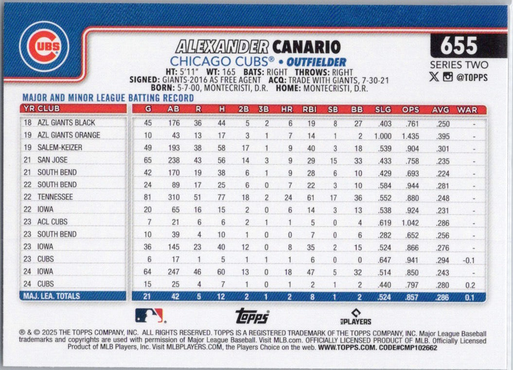 2025 Topps #655 Alexander Canario Chicago Cubs