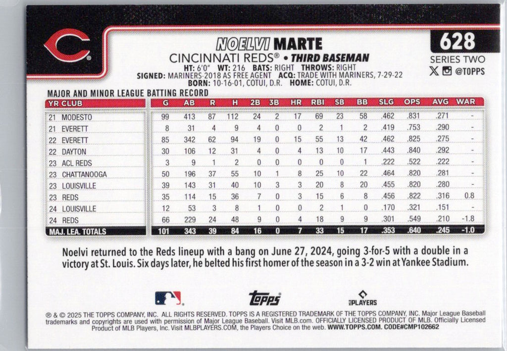 2025 Topps #628 Noelvi Marte Cincinnati Reds