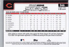 2025 Topps #566 Julian Aguiar Cincinnati Reds