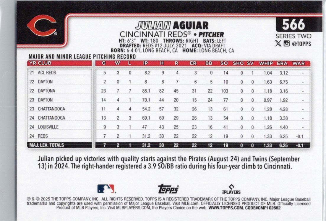 2025 Topps #566 Julian Aguiar Cincinnati Reds