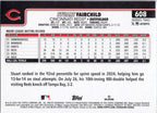 2025 Topps #608 Stuart Fairchild Cincinnati Reds