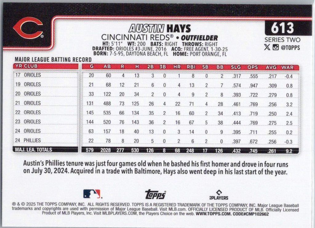 2025 Topps #613 Austin Hays Cincinnati Reds