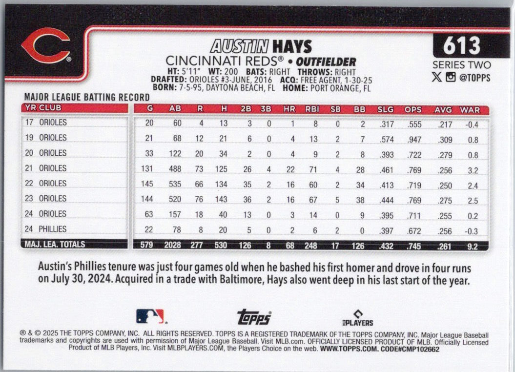 2025 Topps #613 Austin Hays Cincinnati Reds