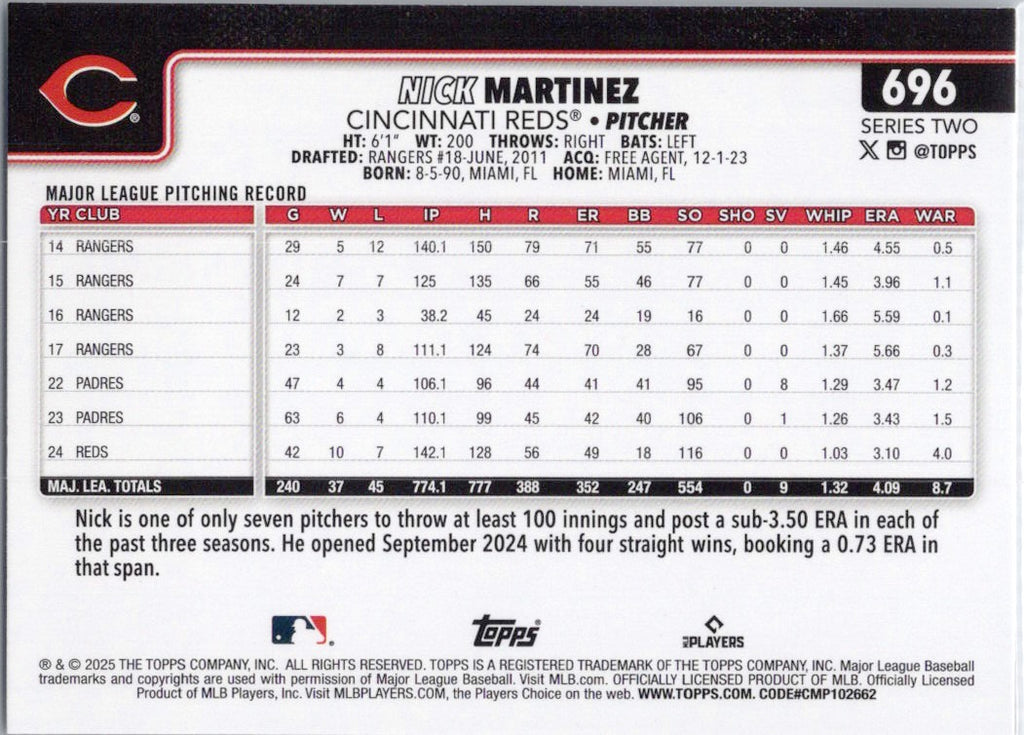 2025 Topps #696 Nick Martinez Cincinnati Reds
