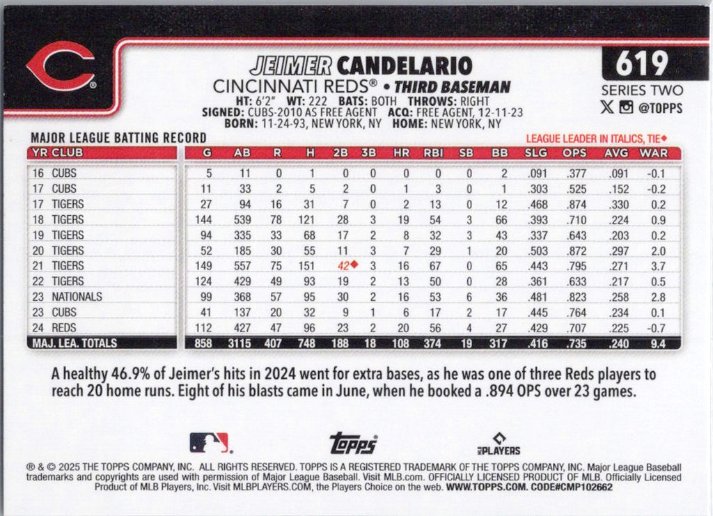 2025 Topps #619 Jeimer Candelario Cincinnati Reds