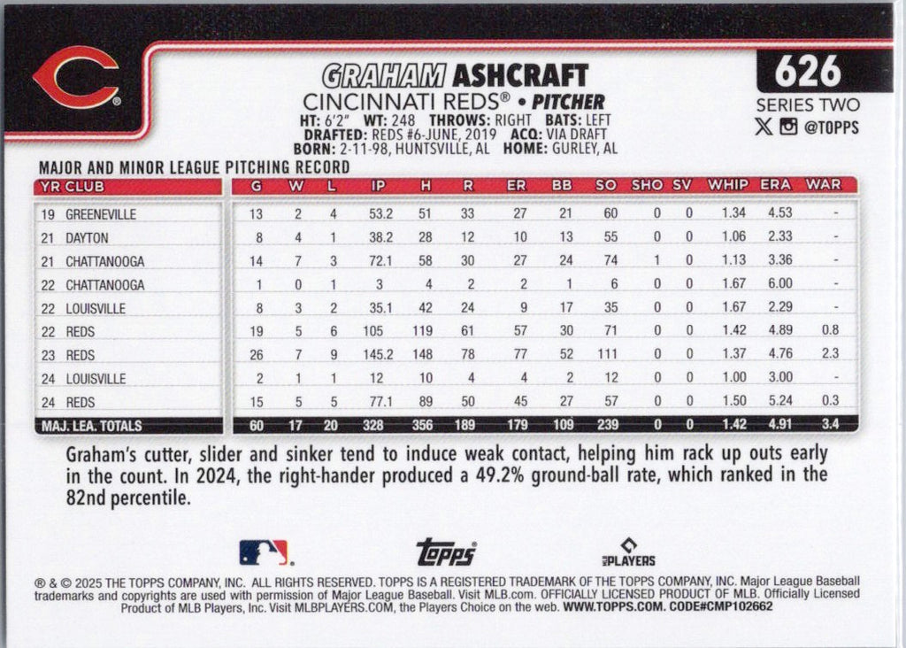 2025 Topps #626 Graham Ashcraft Cincinnati Reds
