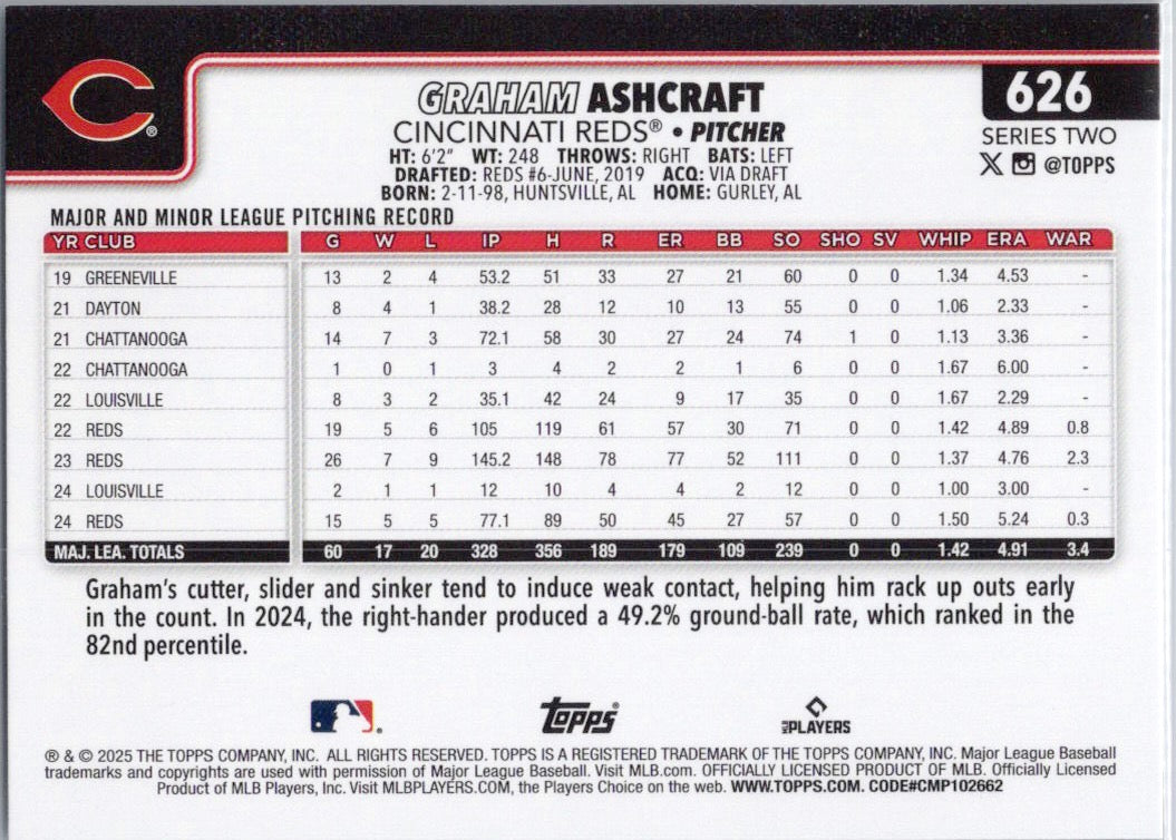 2025 Topps #626 Graham Ashcraft Cincinnati Reds