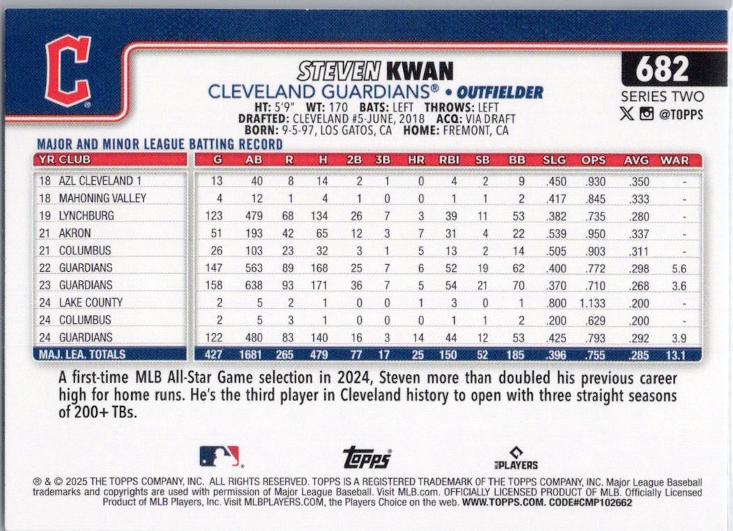 2025 Topps #682 Steven Kwan Cleveland Guardians