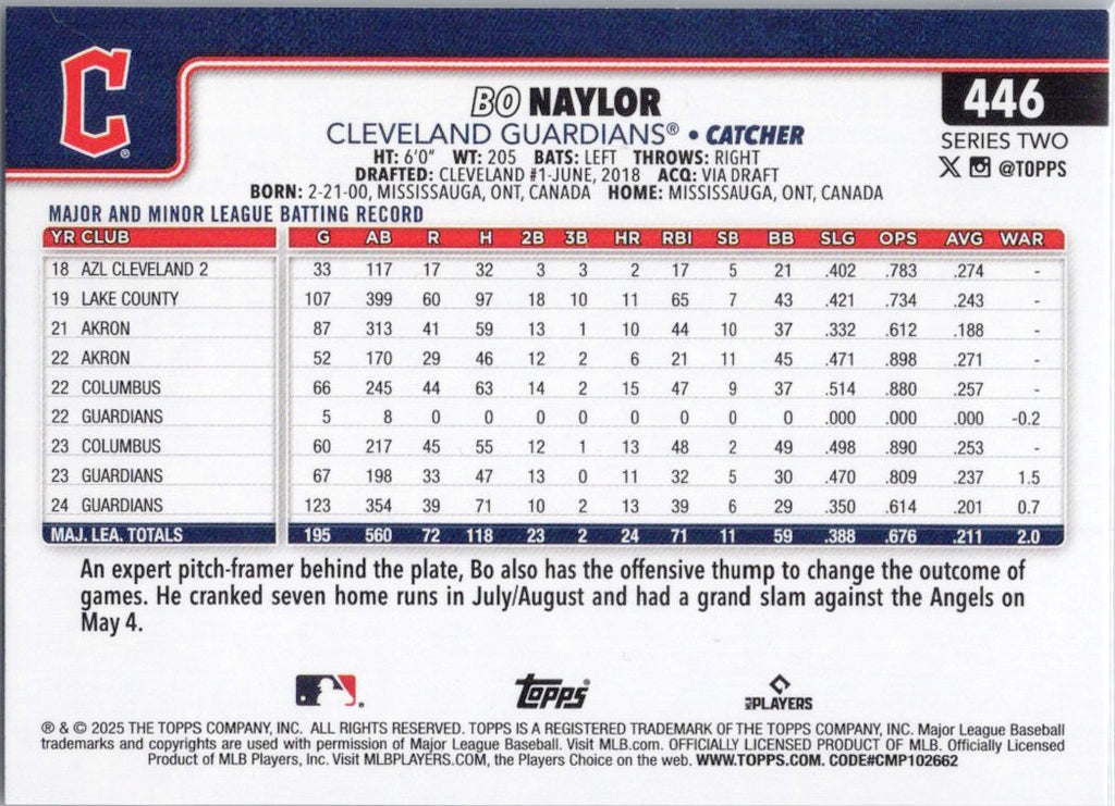 2025 Topps #446 Bo Naylor Cleveland Guardians