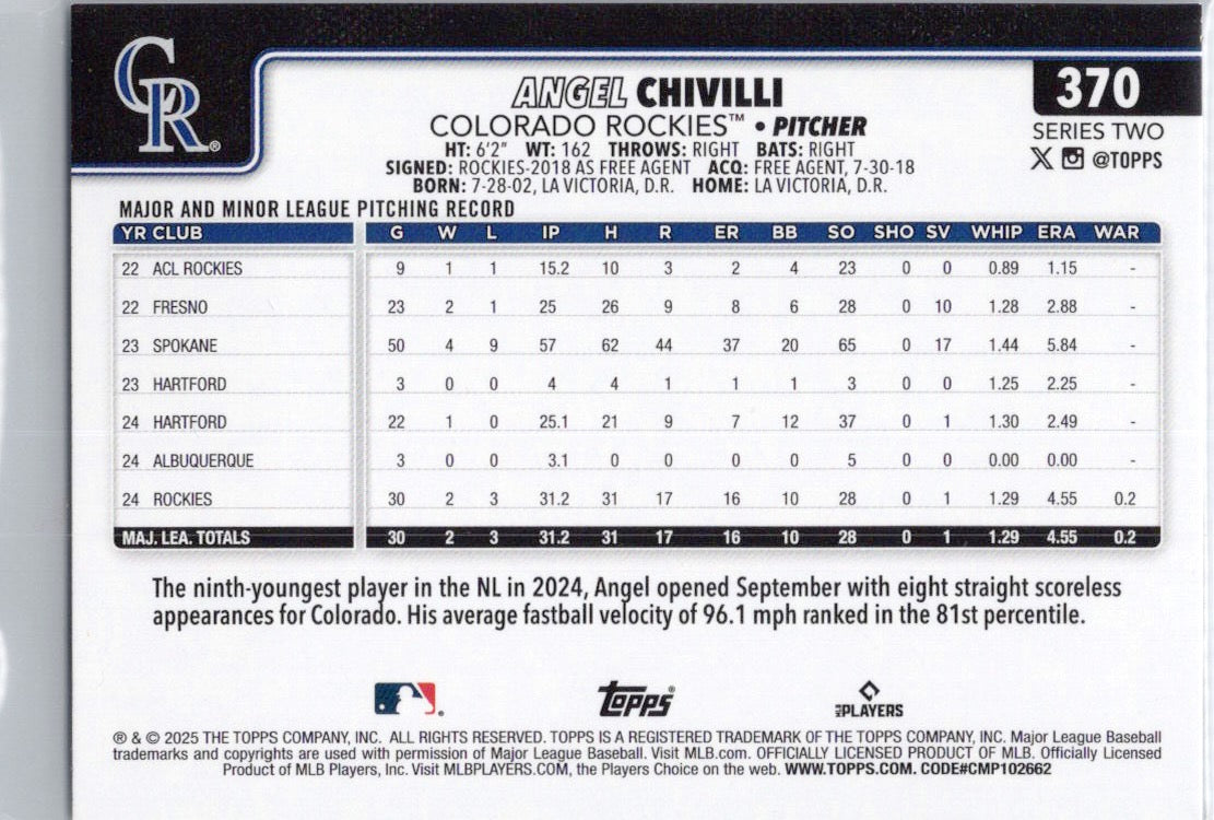 2025 Topps #370 Angel Chivilli Colorado Rockies